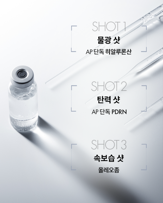 물광 샷, 탄력 샷, 속보습 샷