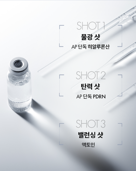 물광 샷, 탄력 샷, 밸런싱 샷