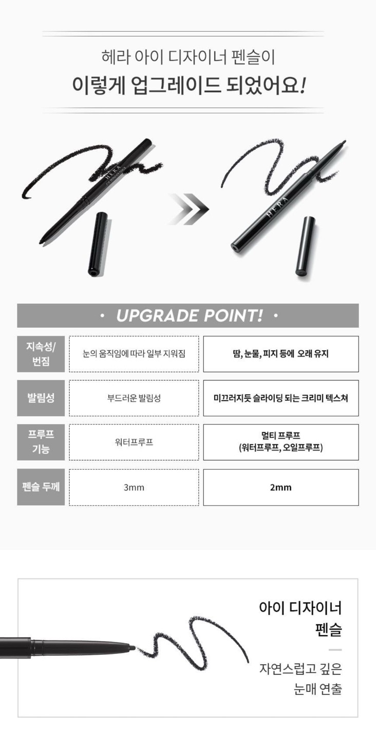 아이 디자이너 펜슬 상세정보 5