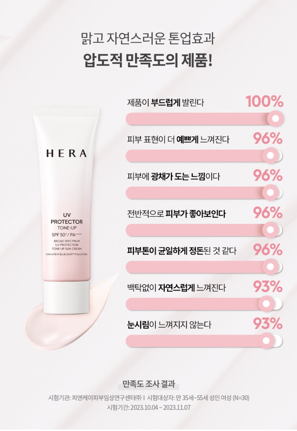 UV 프로텍터 톤업 2종 상세정보 3