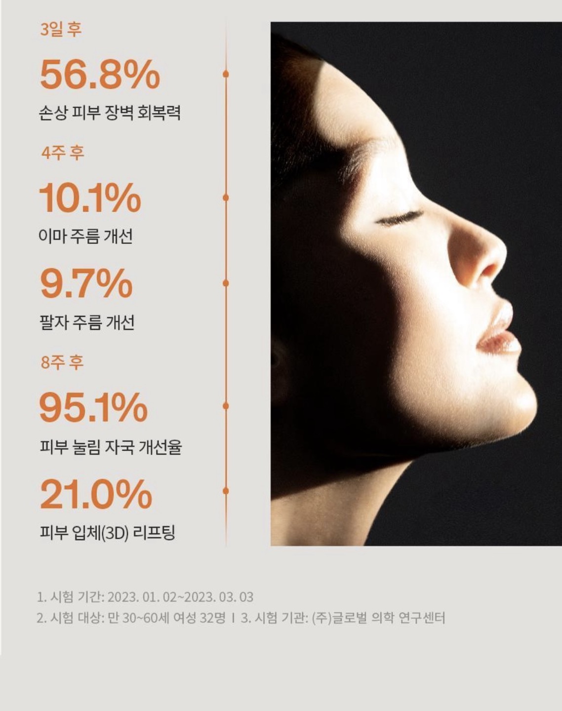 진설세럼 상세정보 4