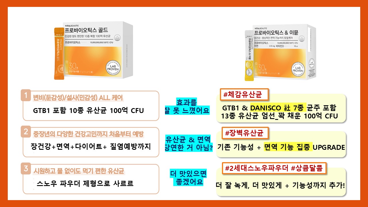 프로바이오틱스&이뮨 상세정보 5