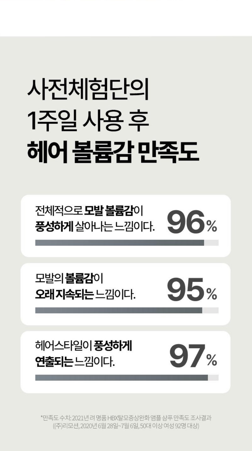 명품HBX샴푸 상세정보 5