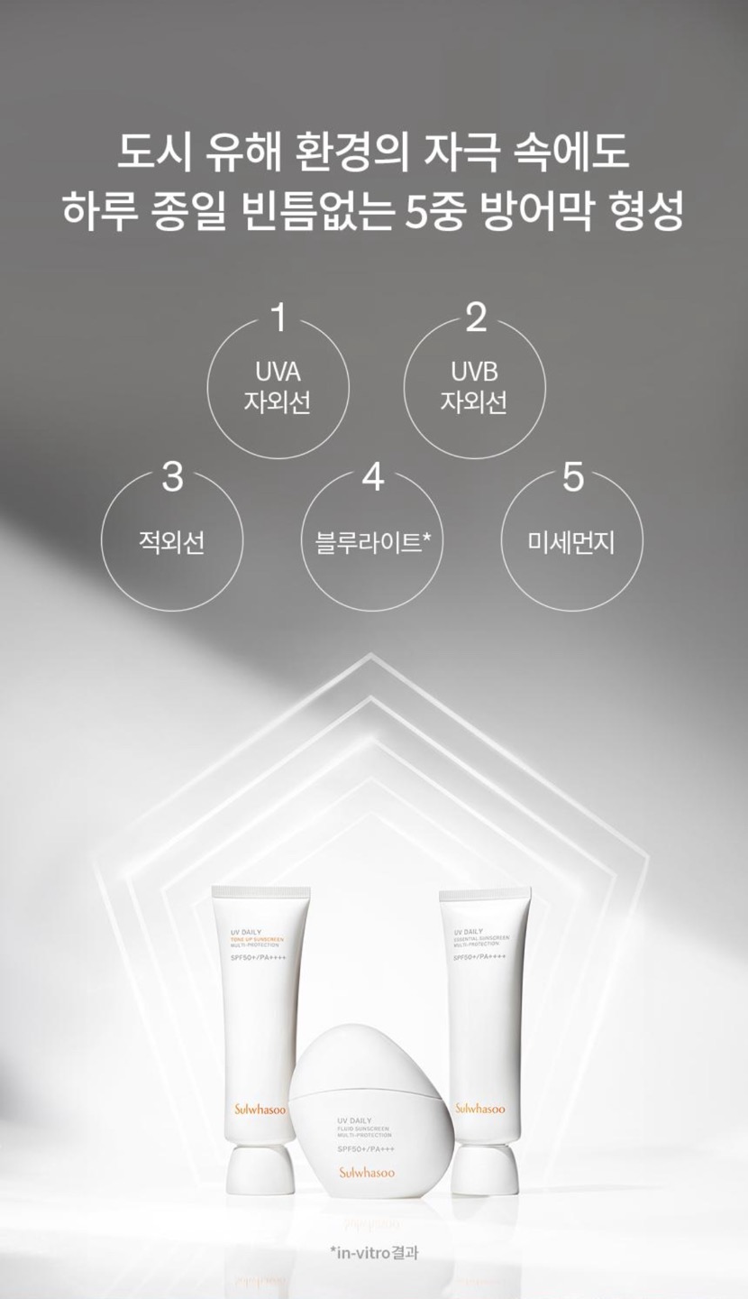 상백톤업크림 상세정보 2