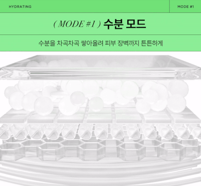 메이크온 스킨 라이트 테라피3 상세정보 12