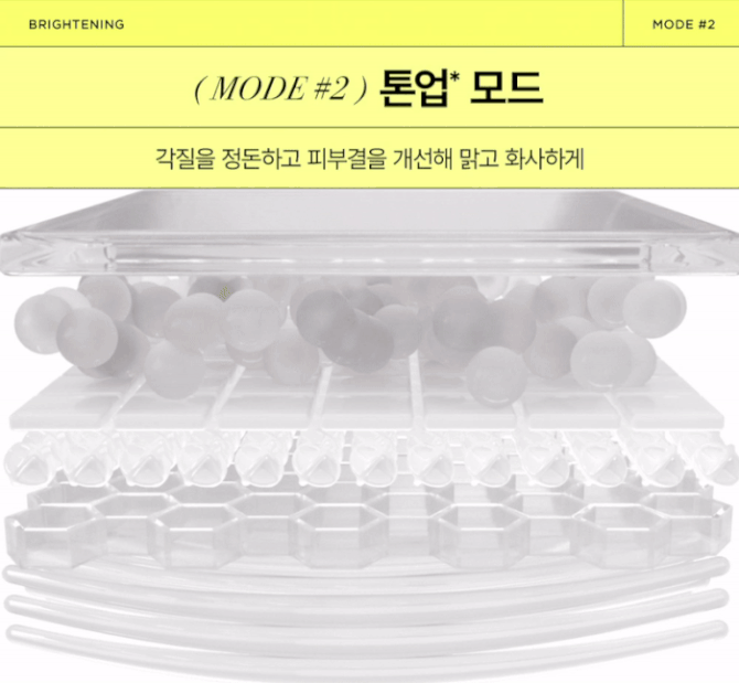 메이크온 스킨 라이트 테라피3 상세정보 13