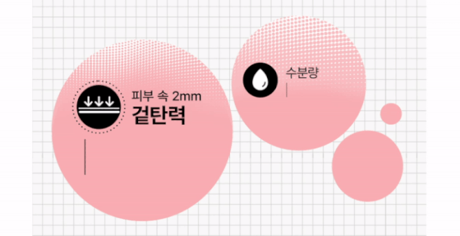 메이크온 스킨 라이트 테라피3 상세정보 23