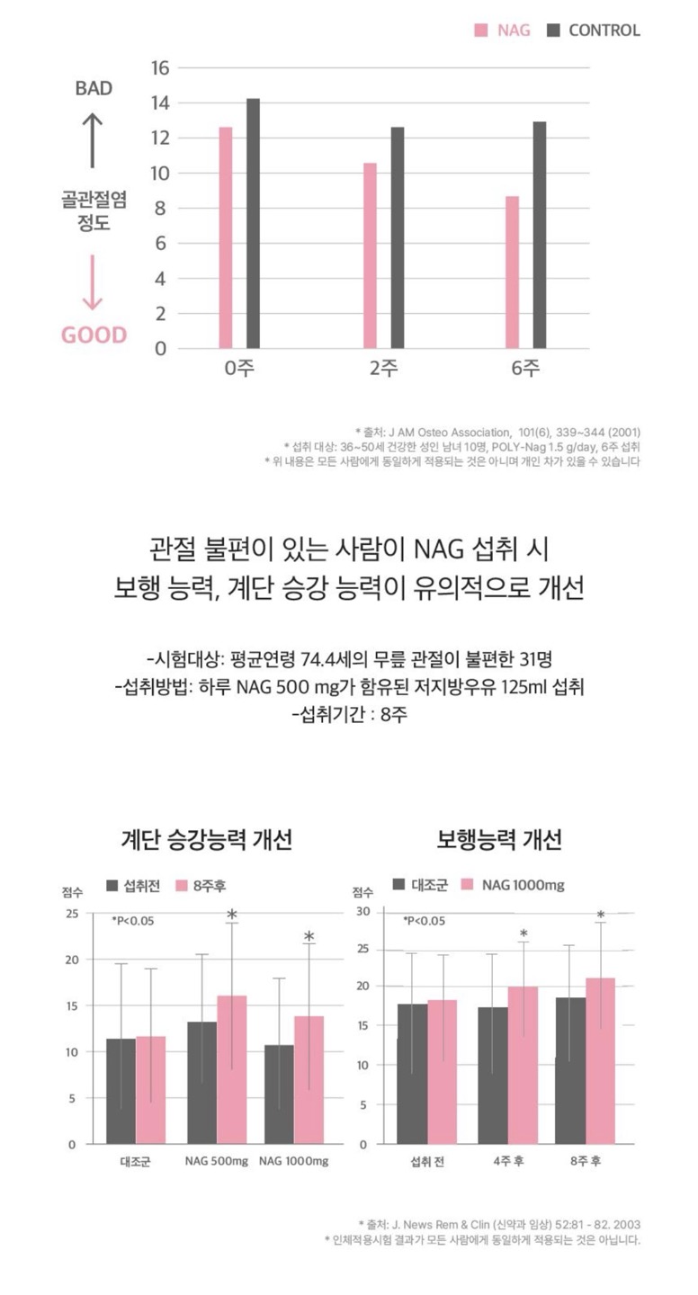 슈퍼콜라겐 골드 상세정보 10