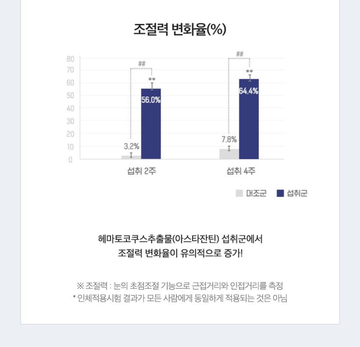 트루아이 상세정보 10